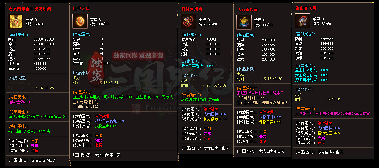 description 