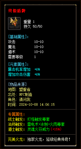 description 